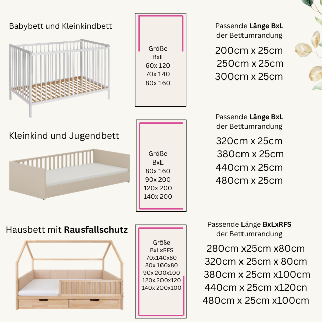 Bettumrandung Bettvarianten und Größen Baby Anmata
